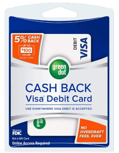 reloadable prepaid debit cards